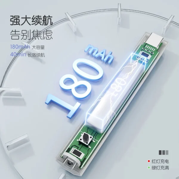 Gaoy Mini USB UV LED Nail Lamp