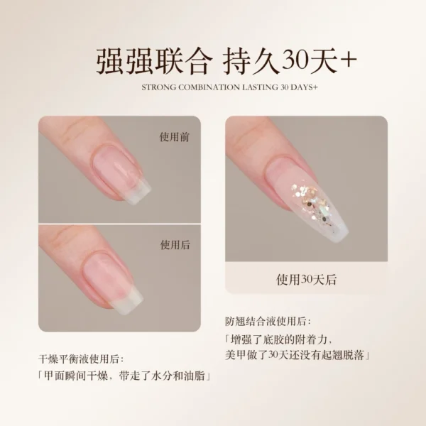 Gaoy Nail Primer & Dehydrator Set 12ML
