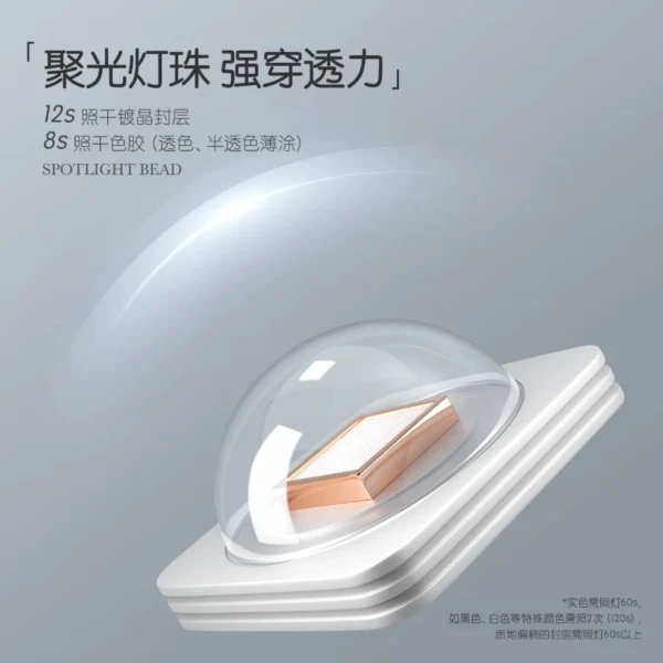Gaoy Mini USB UV LED Nail Lamp